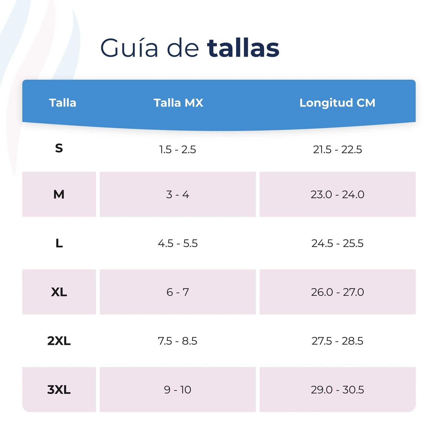 Guía de tallas de las plantillas ortopédicas