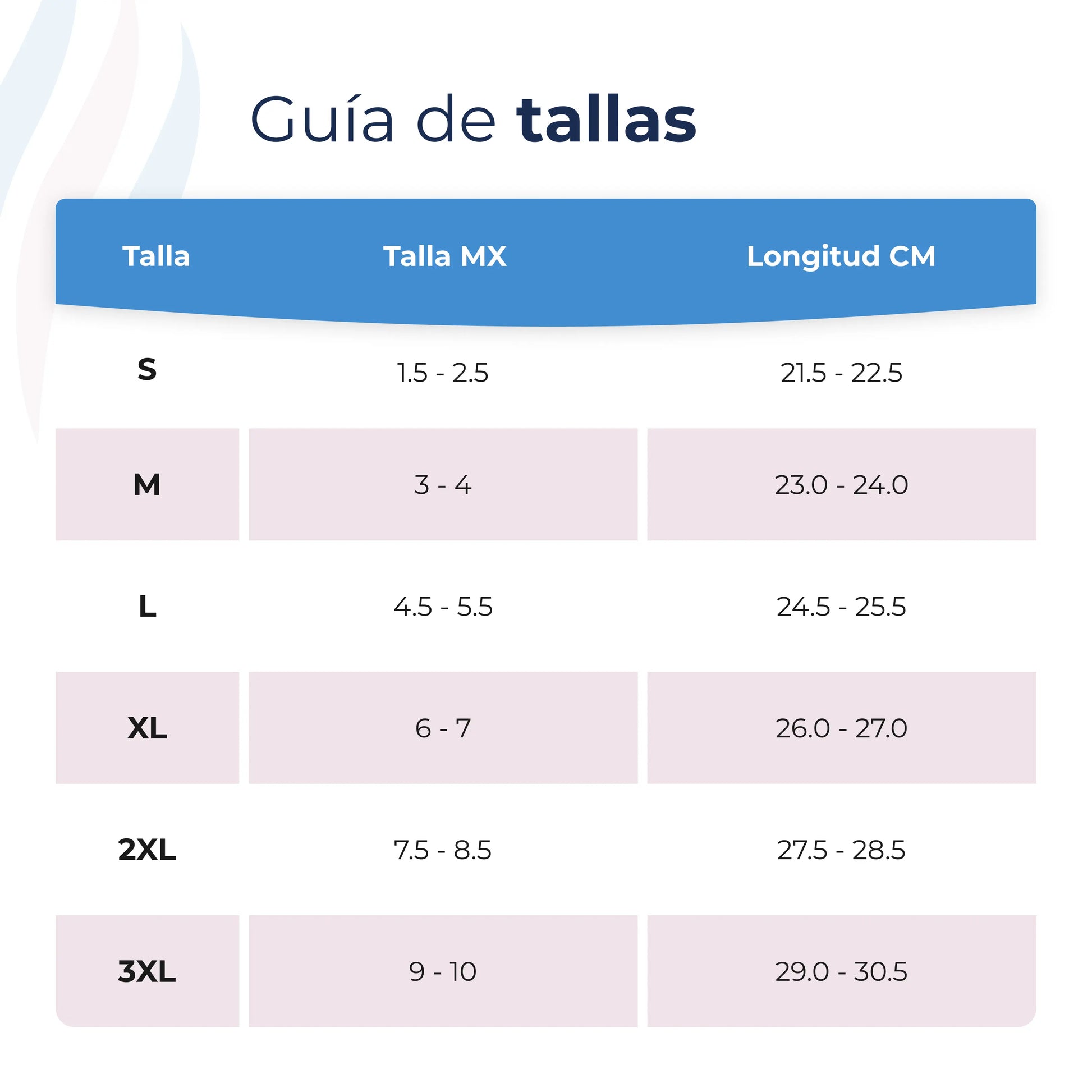 Guía de tallas de las plantillas ortopédicas