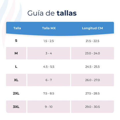 Guía de tallas de las plantillas ortopédicas